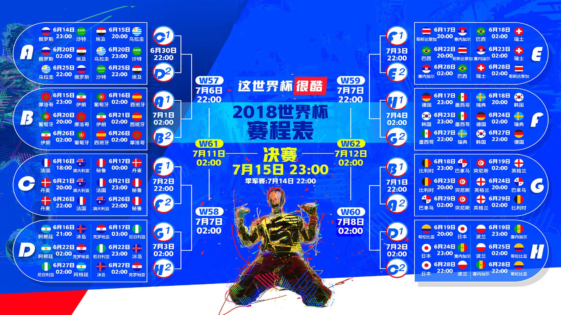 史诗绝杀!荷兰3-2哥伦比亚夺冠,新登贝莱一战封神